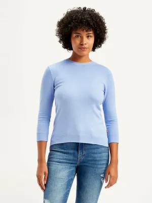 Women's Solid Light Blue Crew Neck Sweater